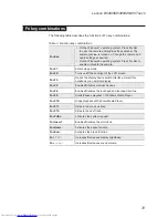 Preview for 35 page of Lenovo Lenovo B5400 Touch Hardware Maintenance Manual