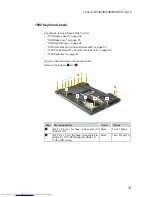 Preview for 51 page of Lenovo Lenovo B5400 Touch Hardware Maintenance Manual