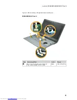 Preview for 53 page of Lenovo Lenovo B5400 Touch Hardware Maintenance Manual