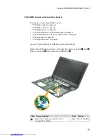 Preview for 55 page of Lenovo Lenovo B5400 Touch Hardware Maintenance Manual