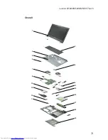 Preview for 77 page of Lenovo Lenovo B5400 Touch Hardware Maintenance Manual