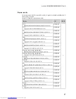 Preview for 91 page of Lenovo Lenovo B5400 Touch Hardware Maintenance Manual