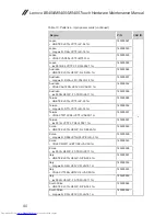 Preview for 94 page of Lenovo Lenovo B5400 Touch Hardware Maintenance Manual