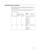 Preview for 17 page of Lenovo LI1931e User Manual