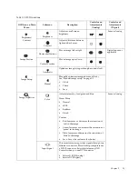 Preview for 14 page of Lenovo LI2041 User Manual