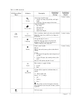 Preview for 15 page of Lenovo LI2041 User Manual