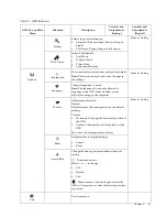 Preview for 15 page of Lenovo LI2063 User Manual