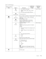 Preview for 16 page of Lenovo LI2223s User Manual