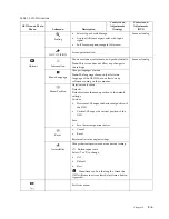 Preview for 16 page of Lenovo LI2231 User Manual