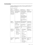 Preview for 23 page of Lenovo LI2231 User Manual