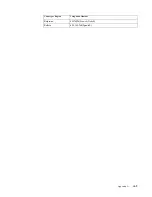 Preview for 28 page of Lenovo LI2231 User Manual