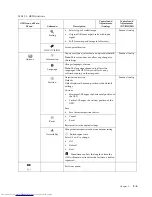 Предварительный просмотр 17 страницы Lenovo LI2323s User Manual