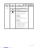 Preview for 20 page of Lenovo LI2821wA User Manual