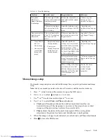 Preview for 30 page of Lenovo LI2821wA User Manual
