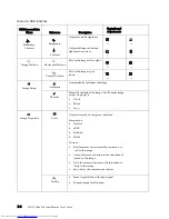 Preview for 12 page of Lenovo LS1922 User Manual