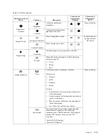 Preview for 16 page of Lenovo LT2024 User Manual