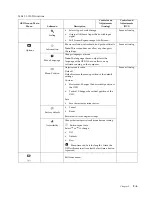 Preview for 17 page of Lenovo LT2024 User Manual