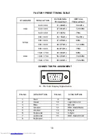 Preview for 19 page of Lenovo LXB-L15C User Manual