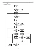 Preview for 14 page of Lenovo LXH-GJ17L3 Service Manual