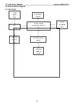 Preview for 16 page of Lenovo LXH-GJ17L3 Service Manual