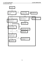 Preview for 35 page of Lenovo LXH-GJ17L3 Service Manual