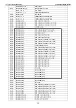 Preview for 44 page of Lenovo LXH-GJ17L3 Service Manual