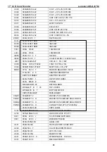 Preview for 45 page of Lenovo LXH-GJ17L3 Service Manual