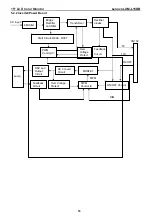 Предварительный просмотр 16 страницы Lenovo LXM-L15DB Service Manual