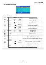 Preview for 7 page of Lenovo LXM-L19BH Service Manual