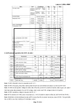 Preview for 11 page of Lenovo LXM-L19BH Service Manual