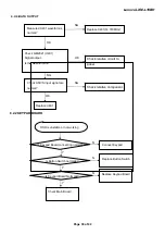 Preview for 30 page of Lenovo LXM-L19BH Service Manual