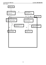 Предварительный просмотр 33 страницы Lenovo LXM-WL19CH Service Manual