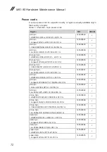 Preview for 76 page of Lenovo M41-80 Hardware Maintenance Manual