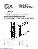 Предварительный просмотр 21 страницы Lenovo M93/p Tiny User Manual