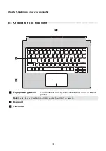 Preview for 14 page of Lenovo MIIX 710-12IKB User Manual