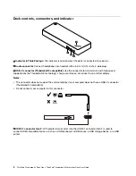 Preview for 6 page of Lenovo Mini Dock 3 series User Manual