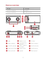 Preview for 4 page of Lenovo Mirage Camera VR-4501E Quick Start Manual