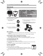 Preview for 16 page of Lenovo Multimedia Remote with Keyboard N5902 Manual