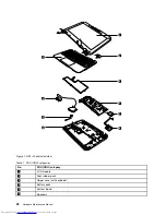 Preview for 28 page of Lenovo N22-20 Hardware Maintenance Manual