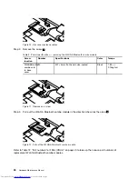 Preview for 36 page of Lenovo N22-20 Hardware Maintenance Manual