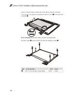 Preview for 52 page of Lenovo N22 CHROMEBOOK Hardware Maintenance Manual