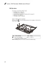 Preview for 46 page of Lenovo N23 Hardware Maintenance Manual