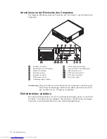 Предварительный просмотр 20 страницы Lenovo NetVista 6826 (German) Benutzerhandbuch