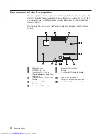 Предварительный просмотр 24 страницы Lenovo NetVista 6826 (German) Benutzerhandbuch