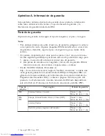 Preview for 45 page of Lenovo NetVista A30 (Spanish) Consulta Rápida Manual