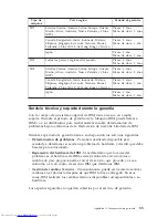 Preview for 49 page of Lenovo NetVista A30 (Spanish) Consulta Rápida Manual