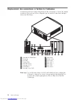 Предварительный просмотр 30 страницы Lenovo NetVista A40 (French) Manual D'Utilisation