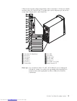 Предварительный просмотр 31 страницы Lenovo NetVista A40 (French) Manual D'Utilisation