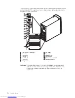 Предварительный просмотр 32 страницы Lenovo NetVista A40 (French) Manual D'Utilisation