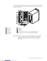 Предварительный просмотр 33 страницы Lenovo NetVista A40 (French) Manual D'Utilisation